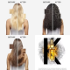 Kérastase Elixir Ultime Hair Oil for All Hair Types 30ml Kérastase Elixir Ultime Hair Oil for All Hair Types 30ml